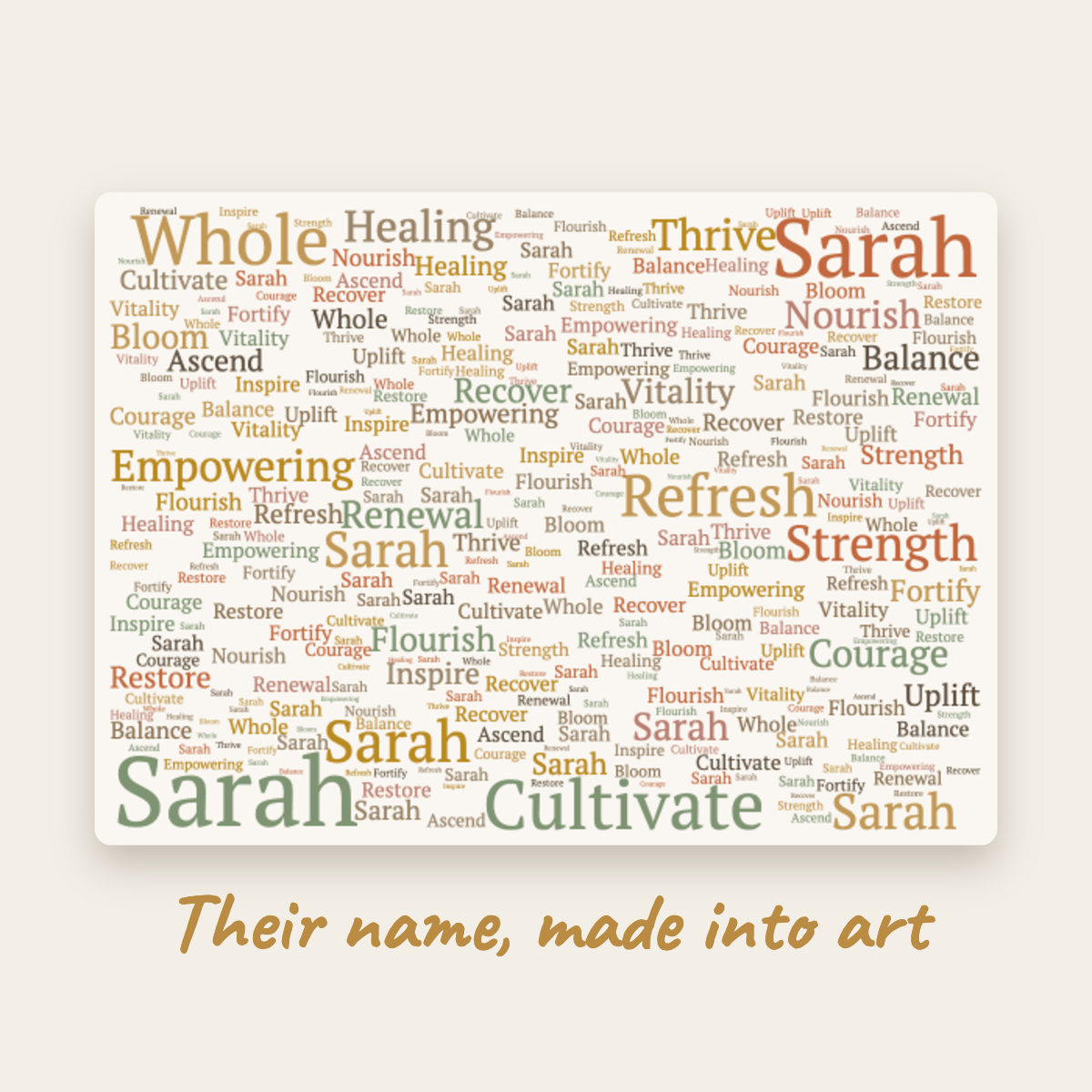 Custom Greeting Card - Personalization Add-On